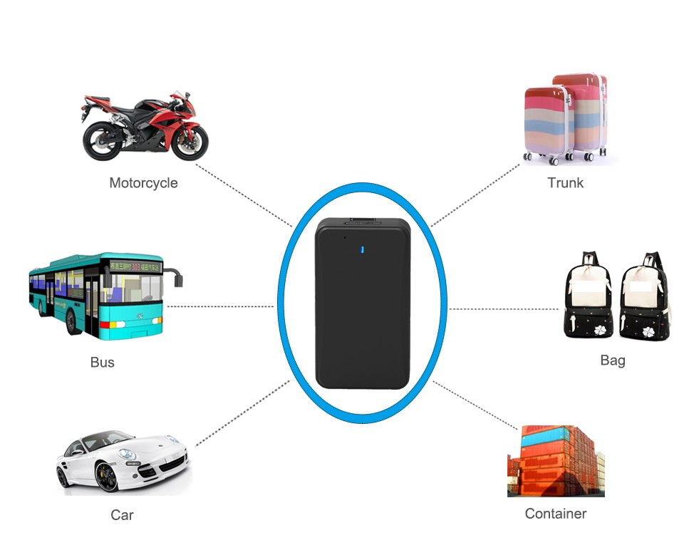 Utilizarea trackerului online GPS 4G